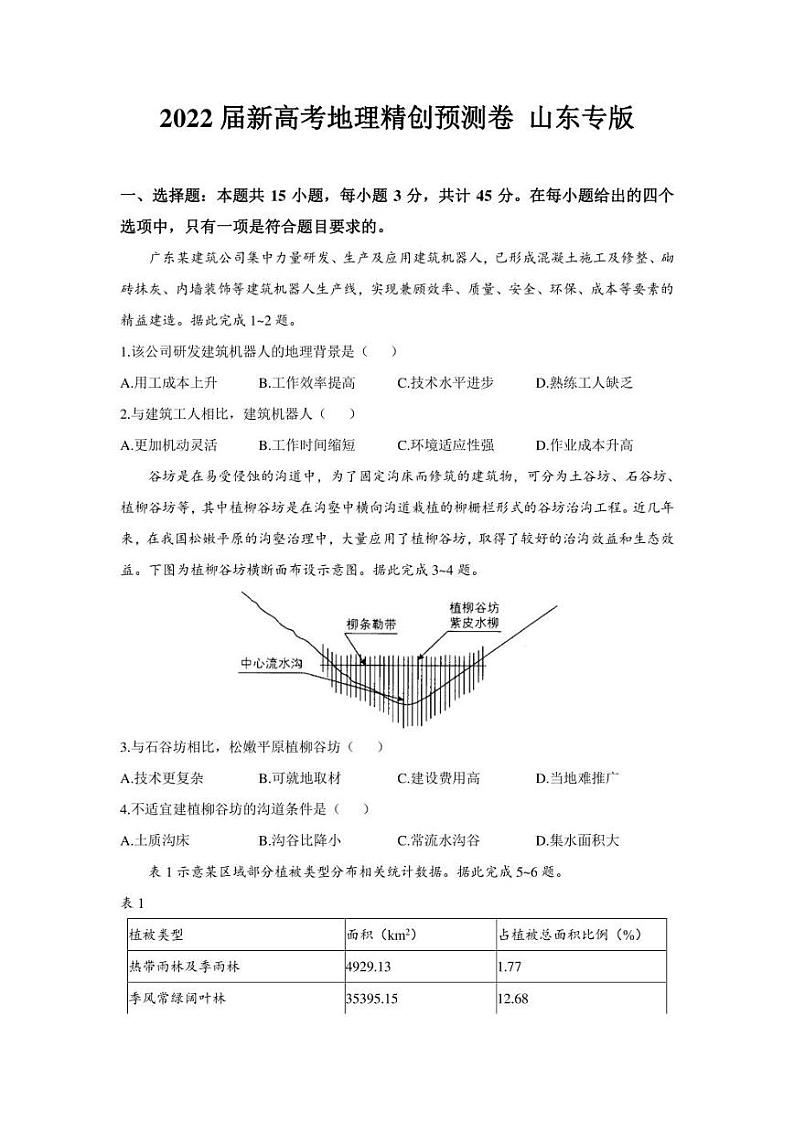 2022届新高考 地理精创预测卷 山东专版 （PDF版含答案解析）第1页