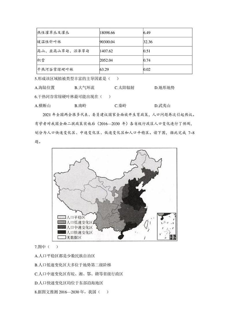 2022届新高考 地理精创预测卷 山东专版 （PDF版含答案解析）第2页