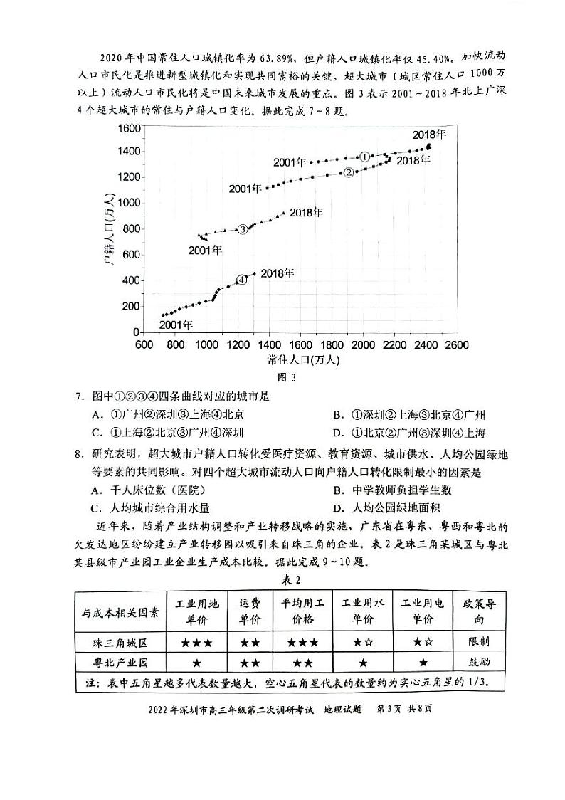 2022届广东省深圳市高三第二次调研考试（二模）地理试题无答案03