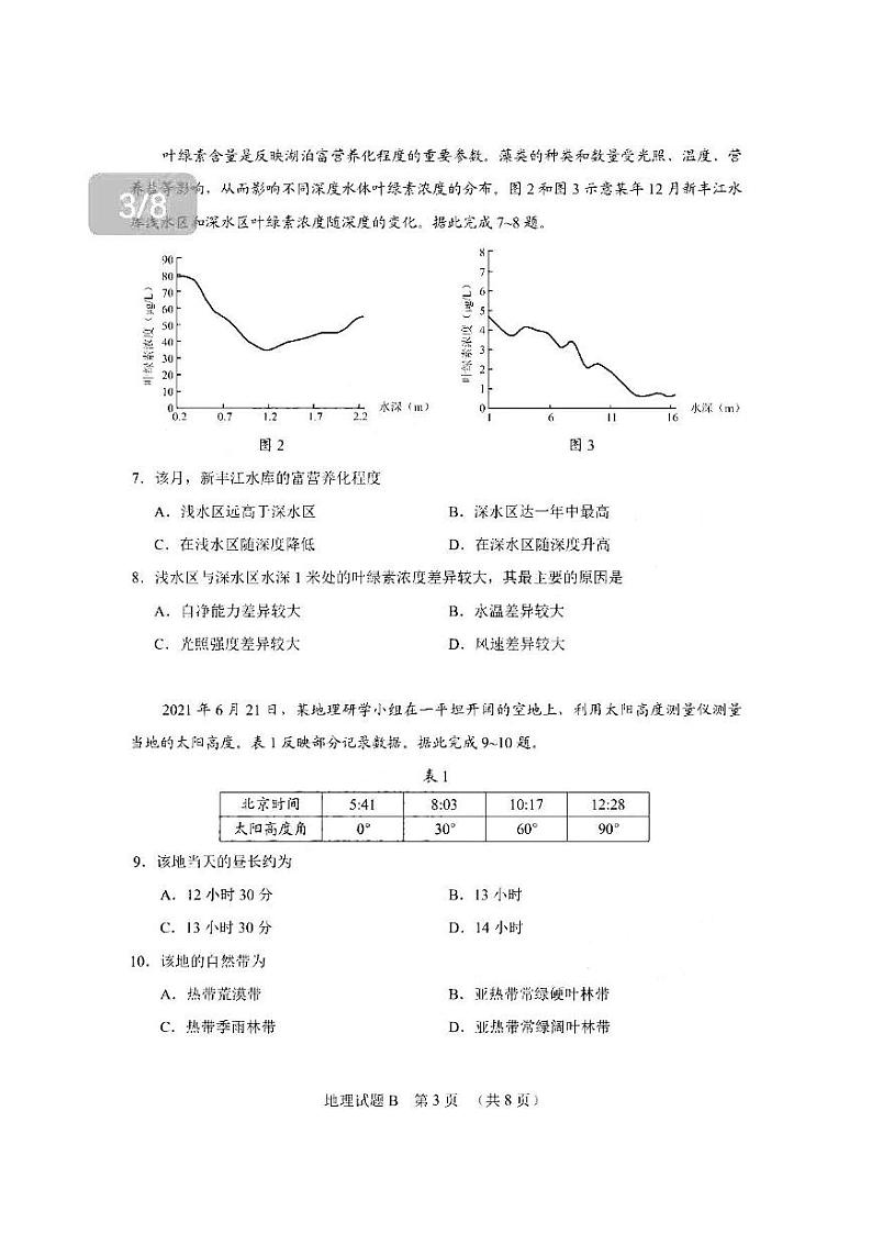 2022届广东省广州市普通高中毕业班综合测试二（二模）地理试题无答案03