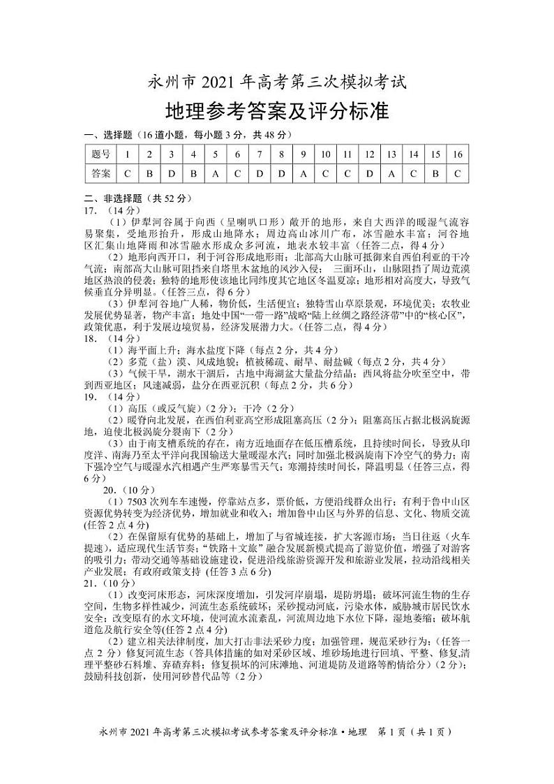 2021届湖南省永州市高三三模地理练习题01
