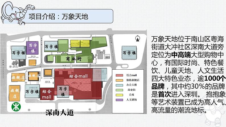 人教版2019高中地理必修二3-3.1服务业区位因素及其变化C课件第8页