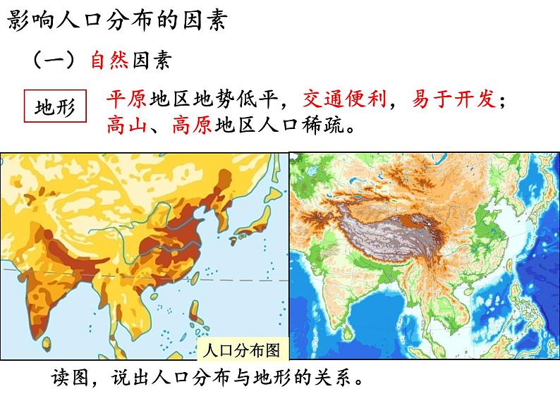 人教版2019高中地理必修二1.2影响人口分布的因素 课件第6页