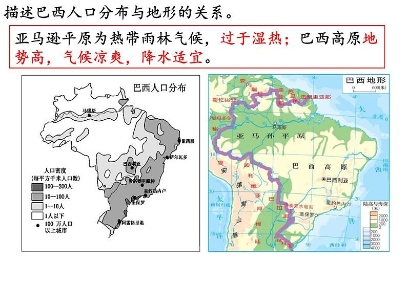 人教版2019高中地理必修二1.2影响人口分布的因素 课件第7页