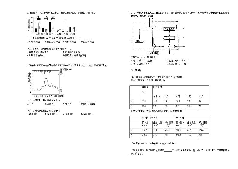 湖北省某校2020-2021学年高二下学期期中地理试题人教版第2页