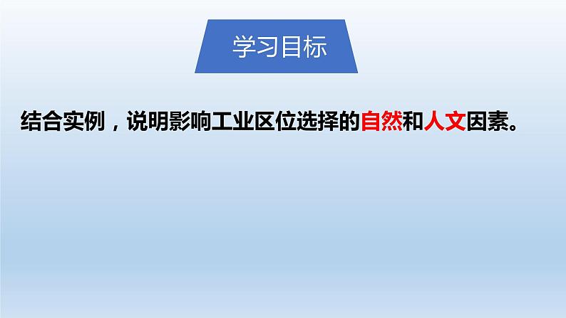 人教版2019高中地理必修二3.2工业区位因素第一课时 课件第2页