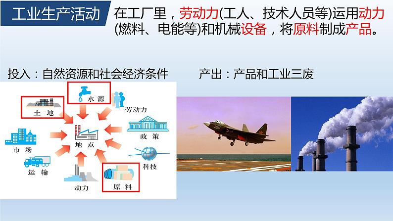 人教版2019高中地理必修二3.2工业区位因素第一课时 课件第5页