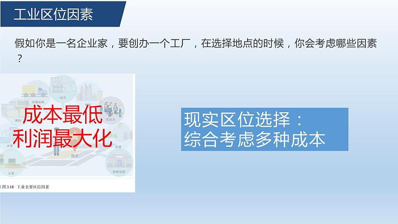 人教版2019高中地理必修二3.2工业区位因素第一课时 课件第6页
