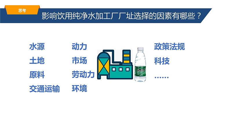 人教版2019高中地理必修二3-2.1工业区位因素课件第7页