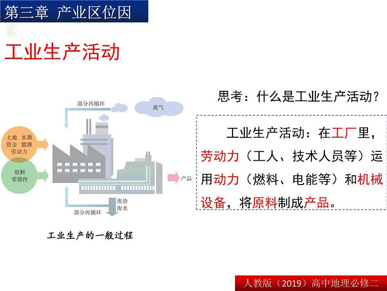 人教版2019高中地理必修二第二节  工业区位因素及其变化课件04