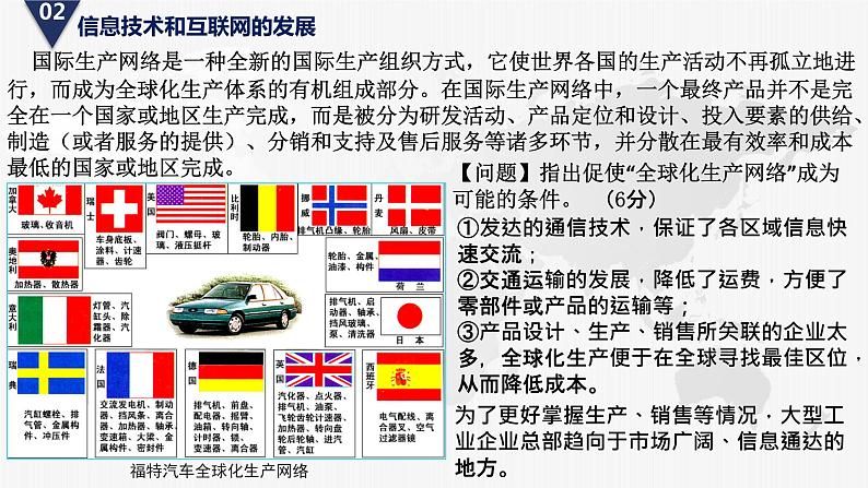 人教版2019高中地理必修二第二节 工业区位因素及其变化课件第8页