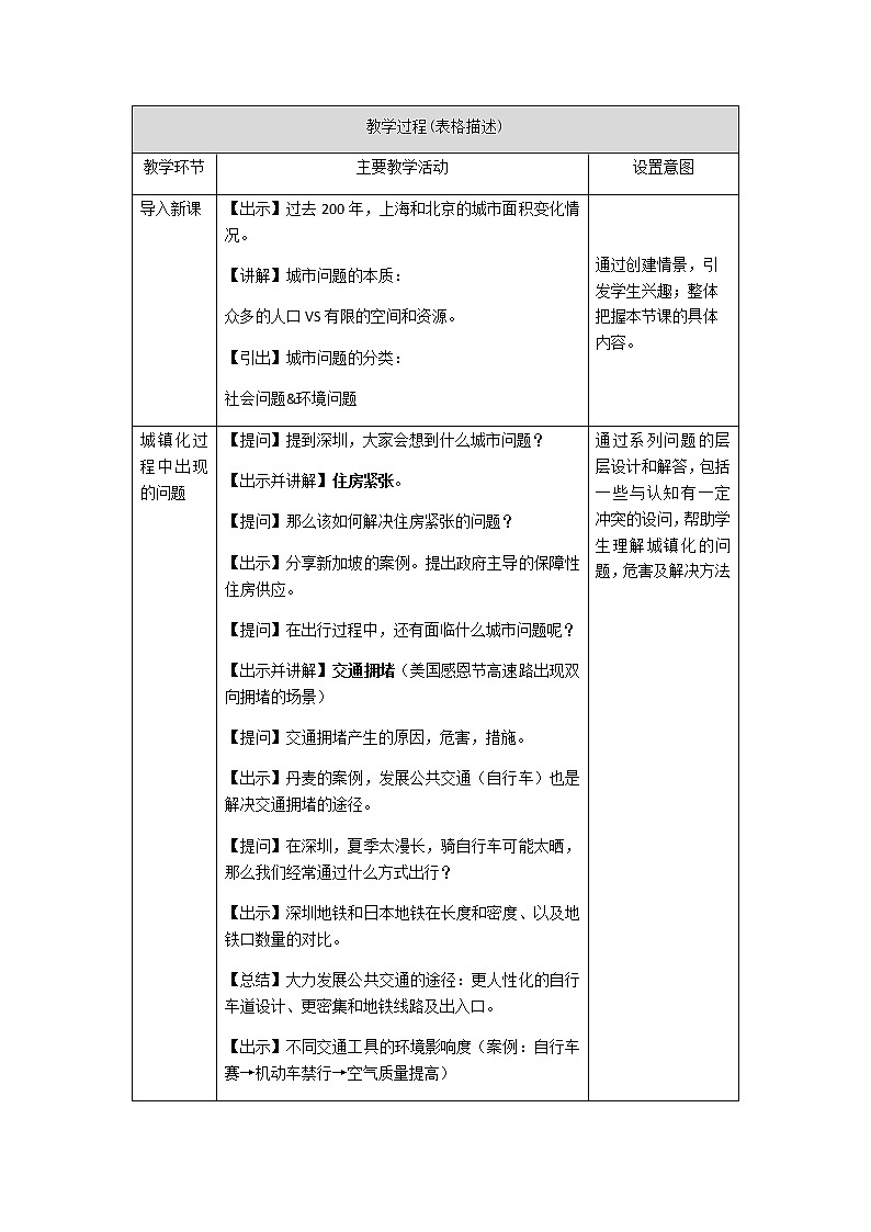人教版2019高中地理必修二2-2.2城镇化过程中出现的问题 地理信息技术在城市管理中的应用 教学设计02