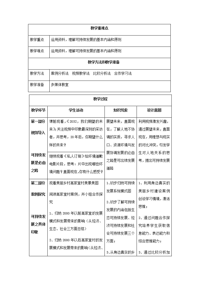 人教版2019高中地理必修二5-2.1《可持续发展的内涵》教学设计02
