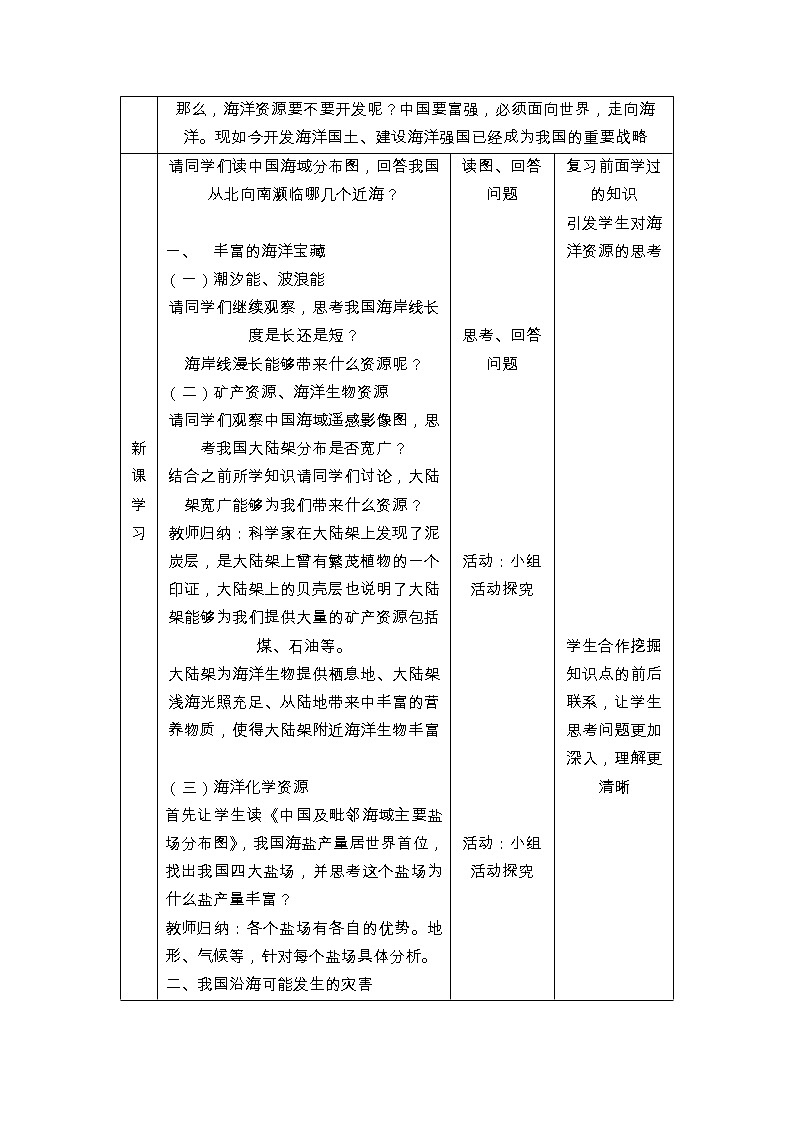 人教版2019高中地理必修二5-3.2拓展蓝色经济空间 维护海洋权益 教学设计第2页