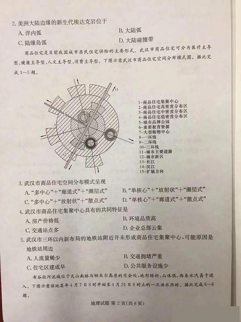 湖南省娄底市2022届高考仿真模拟考试地理试题02