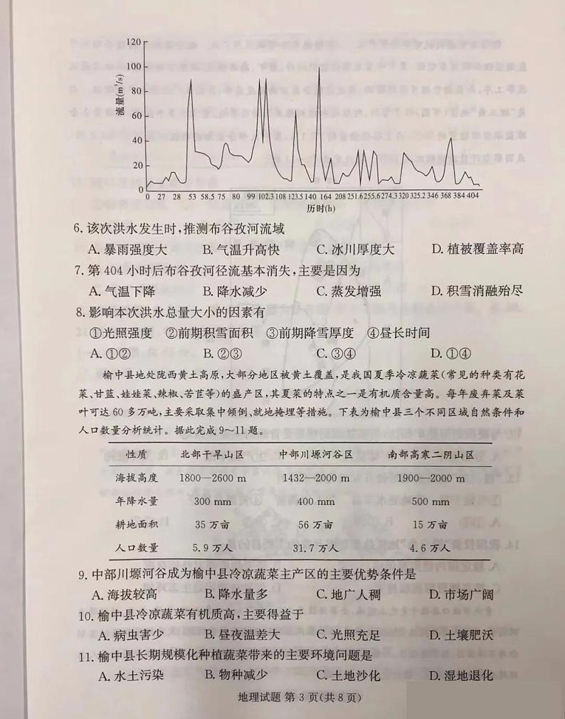湖南省娄底市2022届高考仿真模拟考试地理试题03