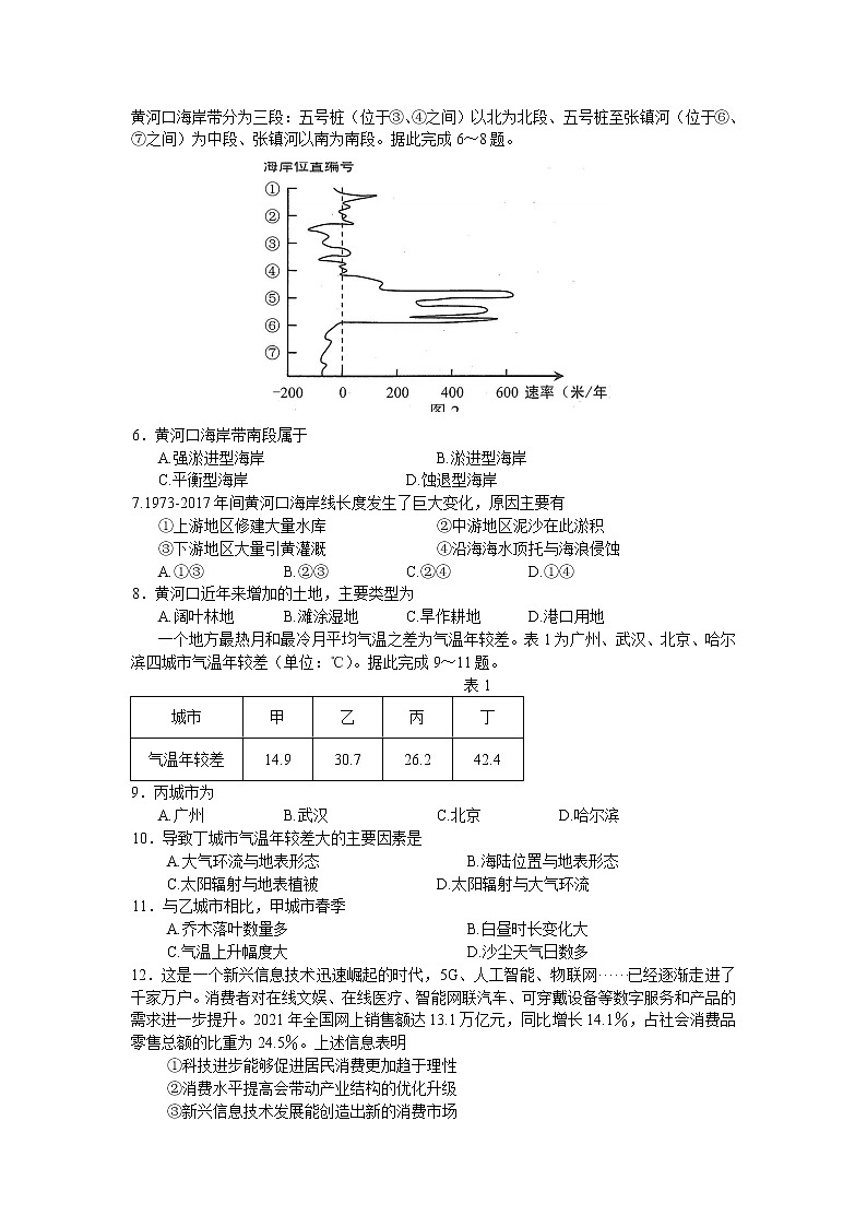 2022届贵州省高三适应性测试（一模）文综试卷02