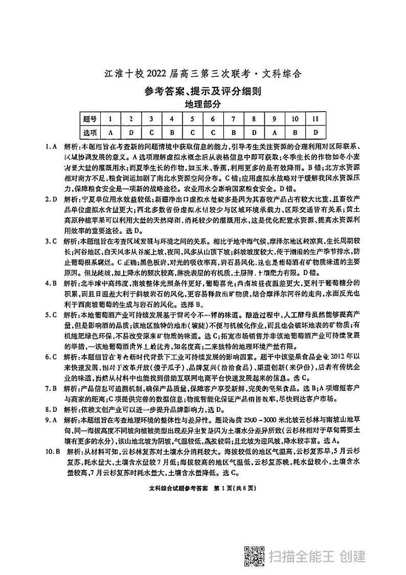 2022安徽省江淮十校高三下学期第三次联考试题（4月）文综地理含答案01