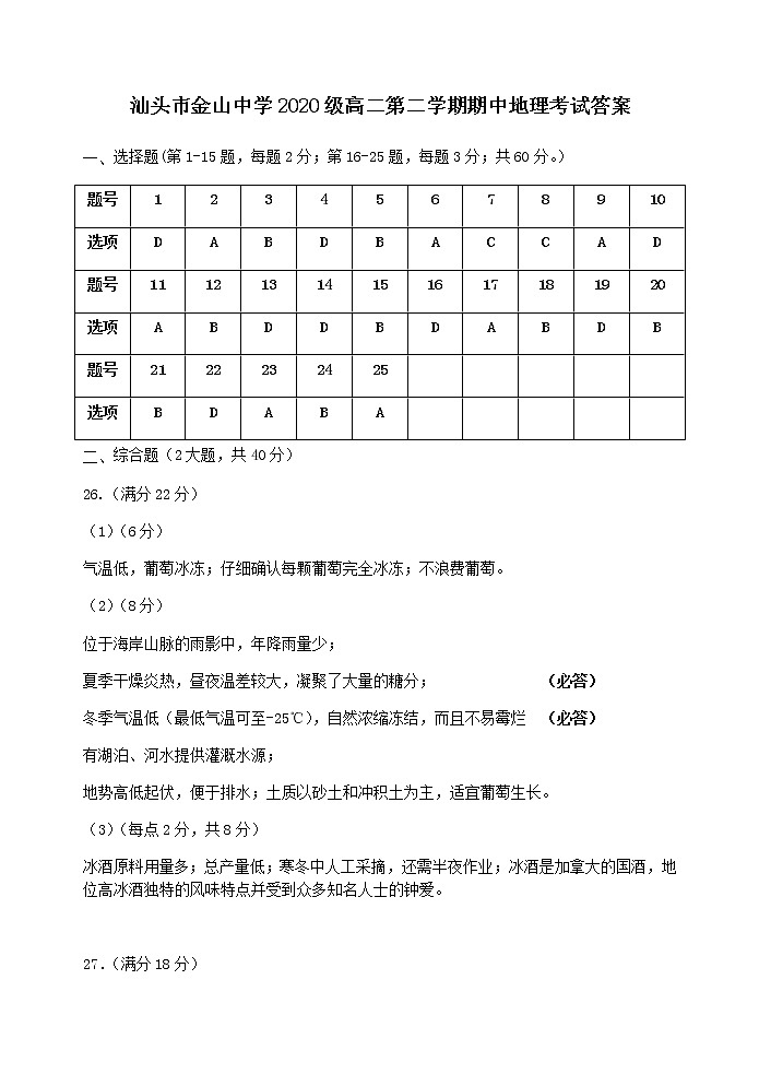 2022汕头金山中学高二下学期期中考试地理含答案01
