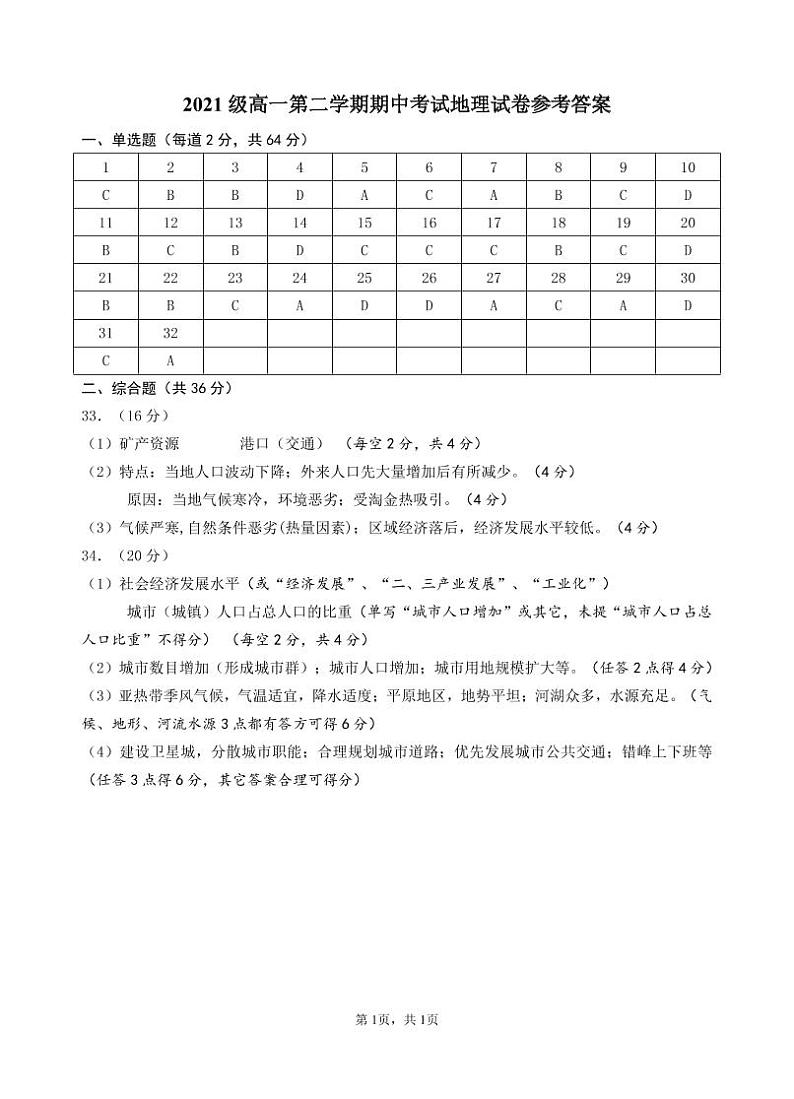 2022汕头金山中学高一下学期期中考试地理PDF版含答案（可编辑）01