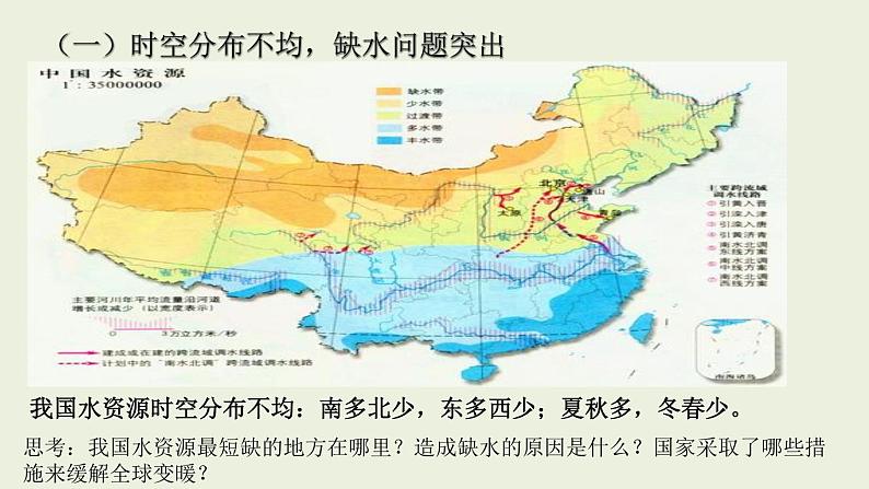 2.2水资源和国家安全（课件）2020-2021学年高二地理同步备课系列（新教材湘教版选择性必修3）06