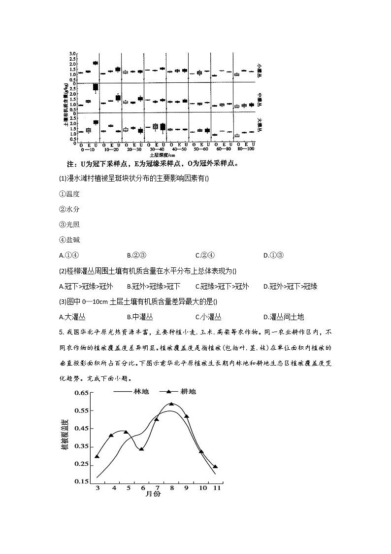 第10题 影响自然带分布的因素  —【新课标全国卷】2022届高考地理三轮复习考点题号一对一第3页