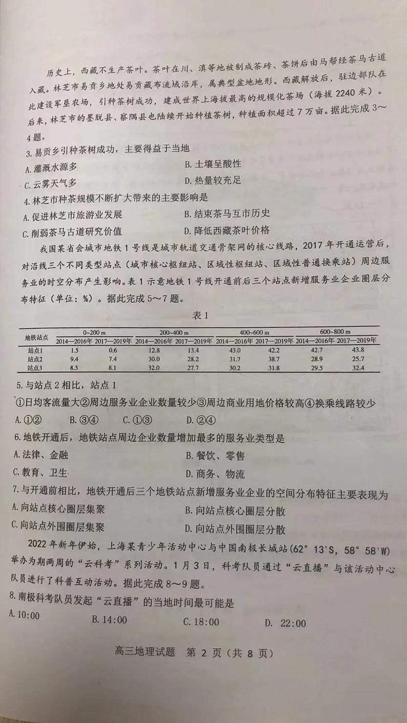 2022届山东省淄博市部分学校高考二模地理试题02