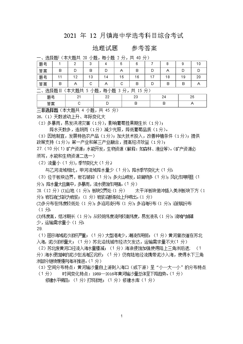 2022宁波镇海中学高三上学期12月月考试题地理含答案01