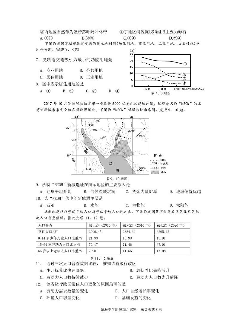 2022宁波镇海中学高三上学期12月月考试题地理含答案02