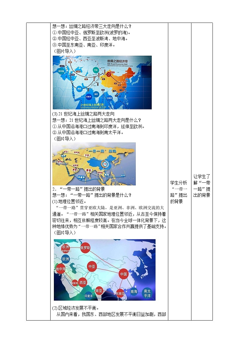 3.4  “一带一路”倡议与国际合作  教学设计03