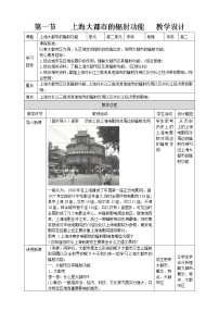 2021学年第二章 区域发展第一节 上海大都市的辐射功能教学设计及反思