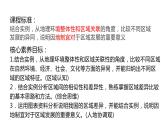 1.2  區(qū)域差異與因地制宜  課件