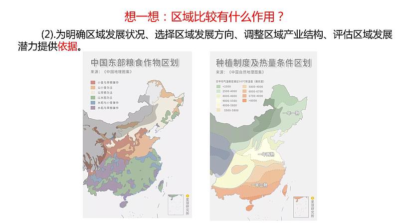 1.2  区域差异与因地制宜  课件05