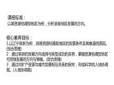 2.3  遼寧阜新的轉(zhuǎn)型與發(fā)展  課件