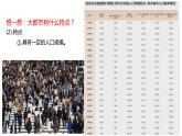 2.1  上海大都市的輻射功能  課件
