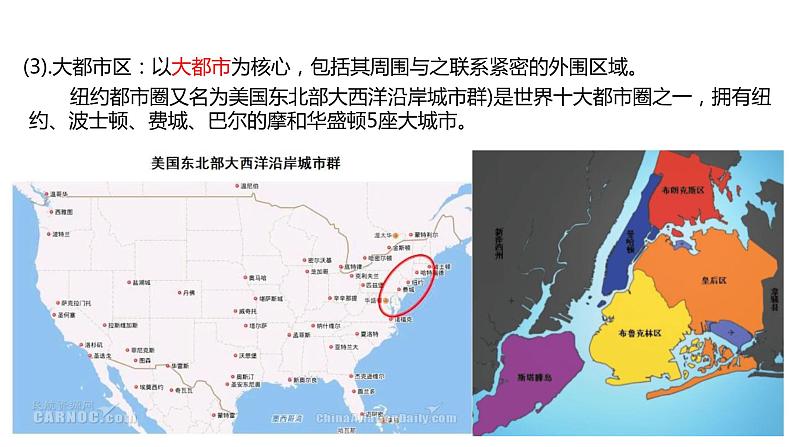 2.1  上海大都市的辐射功能  课件08