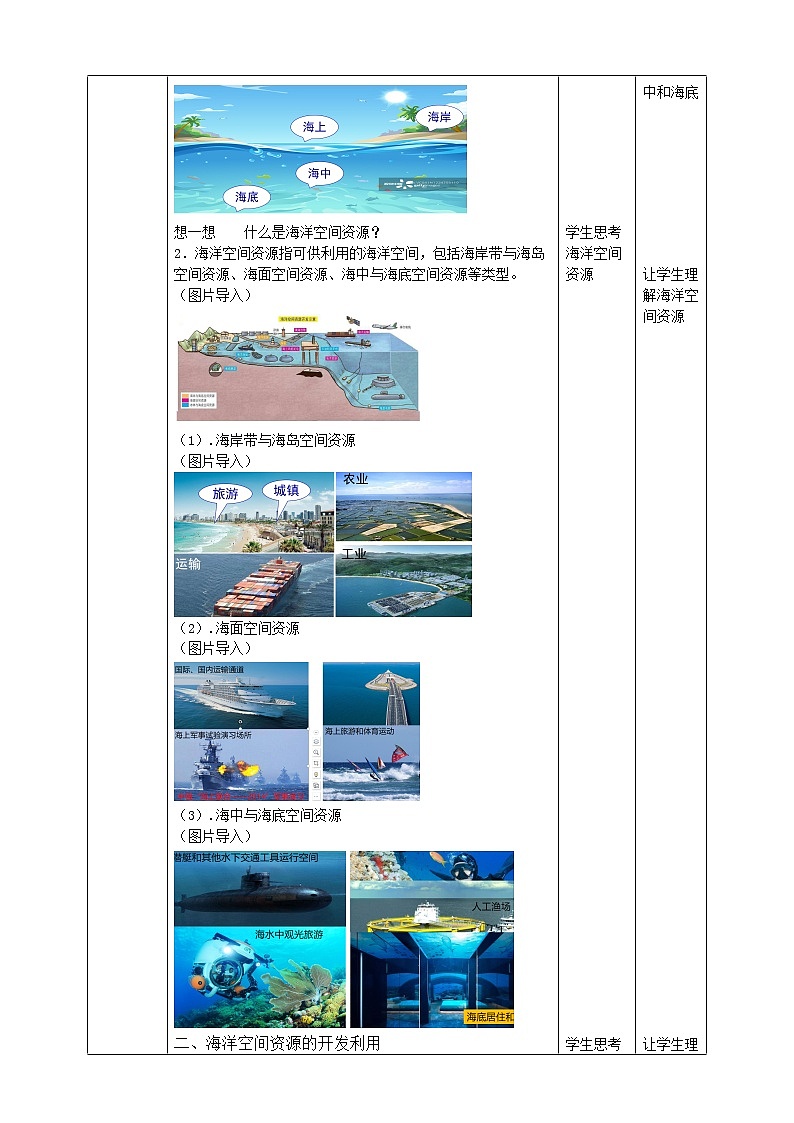 2.3  海洋空间资源与国家安全  教学设计第2页