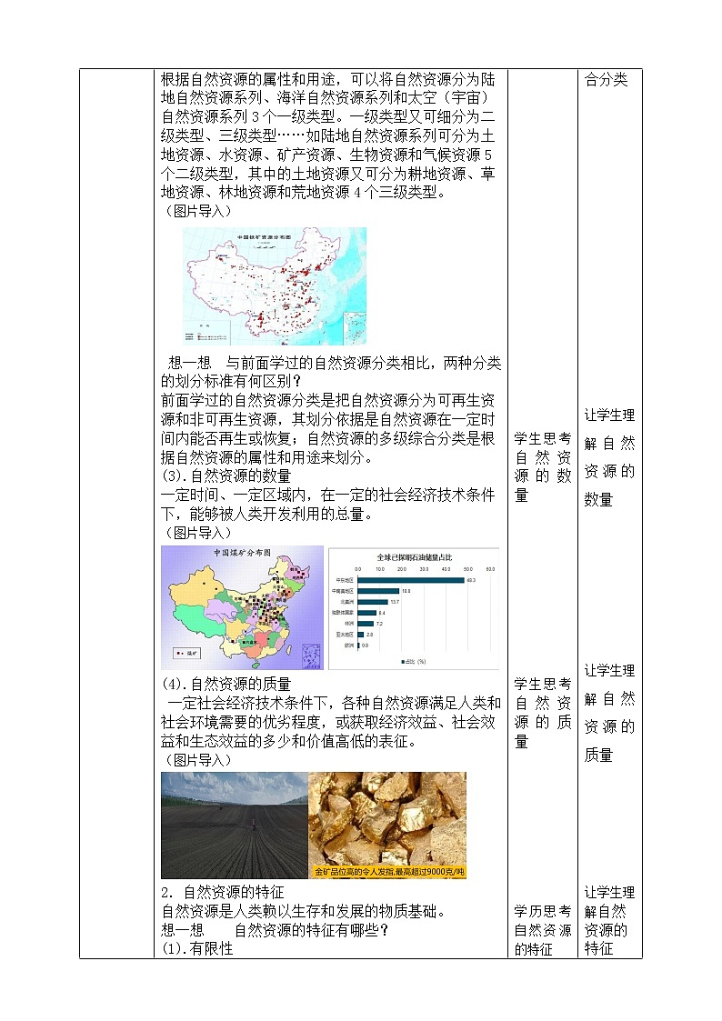 1.1  自然资源的数量、质量及空间分布  教学设计03