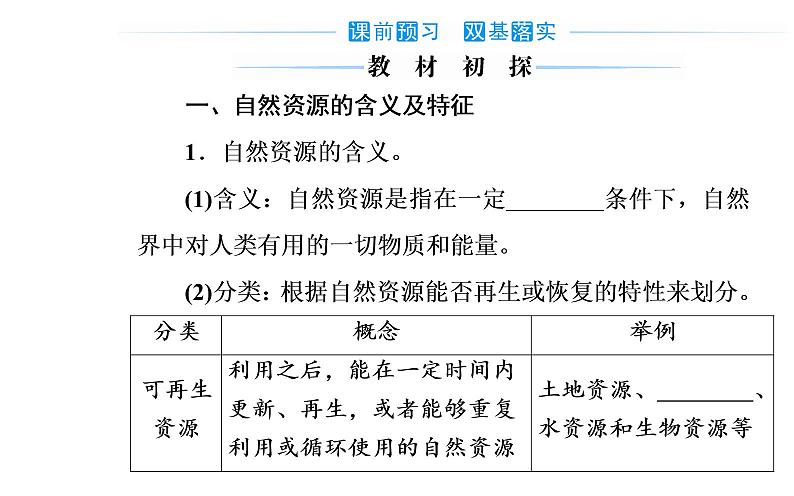 第一节 自然资源的数量、质量及空间分布课件PPT03