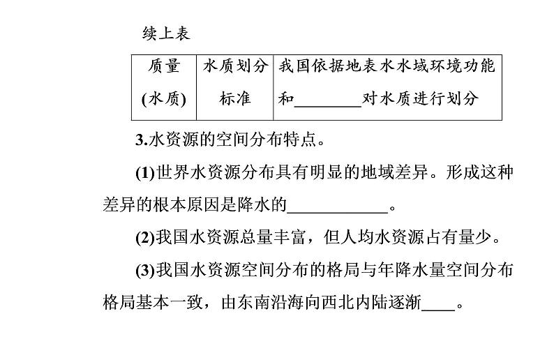 第一节 自然资源的数量、质量及空间分布课件PPT08