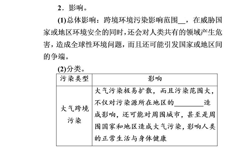 第二节 污染物的跨境转移课件PPT05