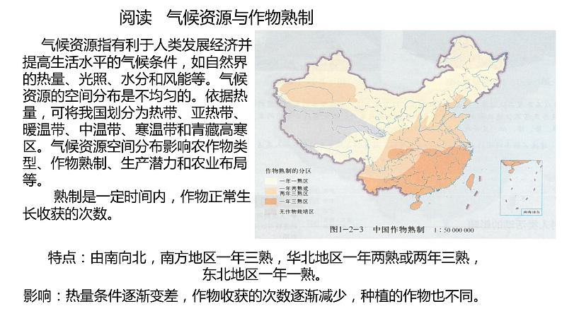 1.2  自然资源与人类活动的关系  课件08