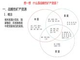 2.2  石油资源及战略意义  课件