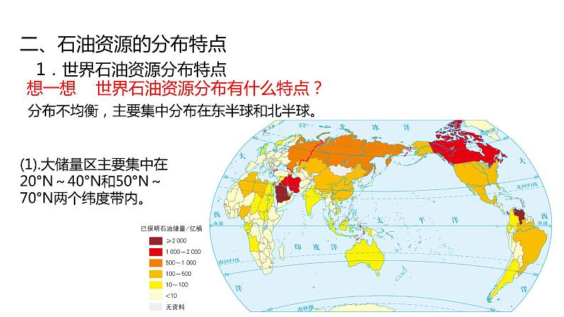 2.2  石油资源及战略意义  课件07