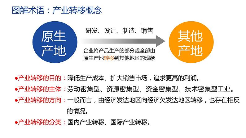 3.2产业转移对区域发展的影响——以亚太地区为例  课件 （30张PPT）06