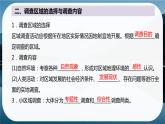 第二单元　不同类型区域的发展  单元活动  开展小区域调查  课件 （20张PPT）