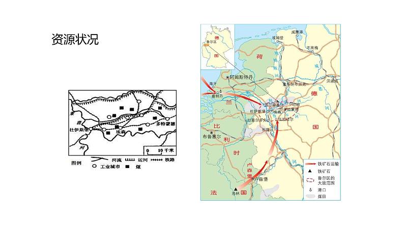 2.2资源枯竭地区的发展——以德国鲁尔区为例  课件 （26张PPT）05