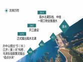 3.3资源跨区域调配对区域发展的影响——以我国南水北调为例  课件 （31张PPT）