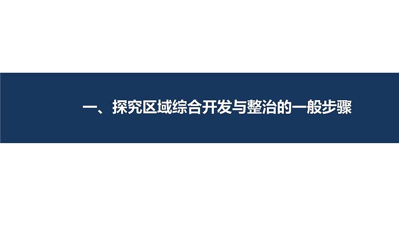 第四单元　区域协调发展  单元活动　探究区域综合开发与整治  课件 （25张PPT）03