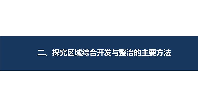 第四单元　区域协调发展  单元活动　探究区域综合开发与整治  课件 （25张PPT）07